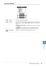 Предварительный просмотр 89 страницы Yamaha PSR-S670 Reference Manual