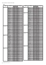 Preview for 14 page of Yamaha PSR-S710 Data List