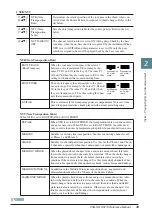 Preview for 33 page of Yamaha PSR-S710 Reference Manual