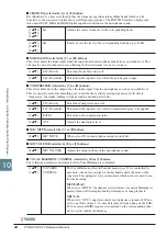 Preview for 84 page of Yamaha PSR-S710 Reference Manual