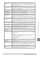 Preview for 89 page of Yamaha PSR-S710 Reference Manual