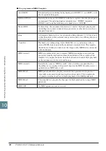 Preview for 94 page of Yamaha PSR-S710 Reference Manual