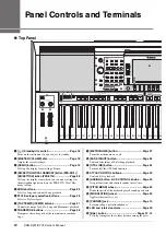 Preview for 12 page of Yamaha PSR-S775 Owner'S Manual