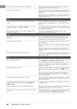 Preview for 108 page of Yamaha PSR-S775 Owner'S Manual