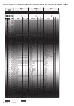 Предварительный просмотр 34 страницы Yamaha PSR-S950 Midi Implementation Manual