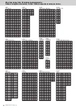 Предварительный просмотр 60 страницы Yamaha PSR-S950 Midi Implementation Manual