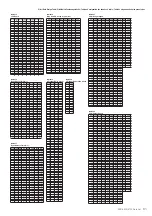 Предварительный просмотр 61 страницы Yamaha PSR-S950 Midi Implementation Manual