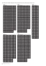 Предварительный просмотр 62 страницы Yamaha PSR-S950 Midi Implementation Manual