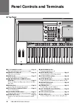 Preview for 10 page of Yamaha PSR-S950 Owner'S Manual