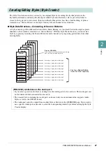 Предварительный просмотр 27 страницы Yamaha PSR-S950 Reference Manual