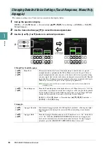 Предварительный просмотр 18 страницы Yamaha PSR-SX600 Reference Manual