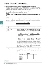 Предварительный просмотр 64 страницы Yamaha PSR-SX600 Reference Manual