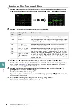 Предварительный просмотр 88 страницы Yamaha PSR-SX600 Reference Manual