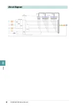 Предварительный просмотр 94 страницы Yamaha PSR-SX600 Reference Manual