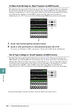 Предварительный просмотр 104 страницы Yamaha PSR-SX600 Reference Manual