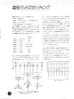 Предварительный просмотр 12 страницы Yamaha PTX8 User Manual