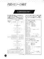 Предварительный просмотр 18 страницы Yamaha PTX8 User Manual