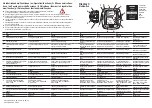 Preview for 5 page of Yamaha PW-SE Quick Start Manual