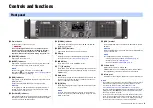 Предварительный просмотр 8 страницы Yamaha PX10 Reference Manual