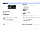 Предварительный просмотр 15 страницы Yamaha PX10 Reference Manual