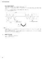 Предварительный просмотр 88 страницы Yamaha PX10 Service Manual