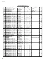 Preview for 247 page of Yamaha QL5 Service Manual