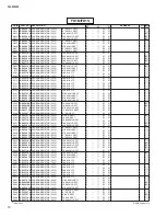 Preview for 261 page of Yamaha QL5 Service Manual