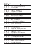 Preview for 28 page of Yamaha QS300 Supplementary Manual