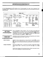 Предварительный просмотр 7 страницы Yamaha QX5 Eigentümer-Handbuch