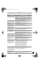 Предварительный просмотр 273 страницы Yamaha QY100 Data Filer Bedienungsanleitung