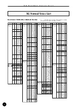 Preview for 2 page of Yamaha QY100 Data Filer Data List