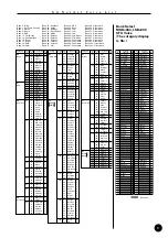 Preview for 3 page of Yamaha QY100 Data Filer Data List