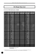 Preview for 4 page of Yamaha QY100 Data Filer Data List