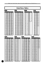 Preview for 14 page of Yamaha QY100 Data Filer Data List