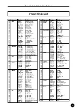 Preview for 15 page of Yamaha QY100 Data Filer Data List