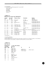 Preview for 63 page of Yamaha QY100 Data Filer Data List