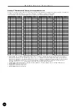 Preview for 66 page of Yamaha QY100 Data Filer Data List