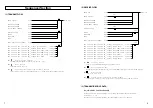 Preview for 5 page of Yamaha QY20 Supplementary Manual