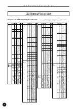 Предварительный просмотр 2 страницы Yamaha QY70 Supplementary Manual