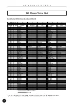 Предварительный просмотр 4 страницы Yamaha QY70 Supplementary Manual