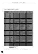 Предварительный просмотр 6 страницы Yamaha QY70 Supplementary Manual