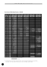 Предварительный просмотр 8 страницы Yamaha QY70 Supplementary Manual