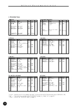 Предварительный просмотр 12 страницы Yamaha QY70 Supplementary Manual