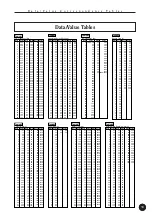 Предварительный просмотр 13 страницы Yamaha QY70 Supplementary Manual