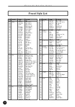 Предварительный просмотр 14 страницы Yamaha QY70 Supplementary Manual