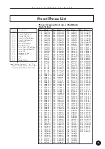 Предварительный просмотр 15 страницы Yamaha QY70 Supplementary Manual