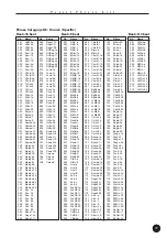 Предварительный просмотр 17 страницы Yamaha QY70 Supplementary Manual