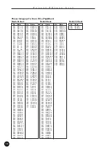 Предварительный просмотр 18 страницы Yamaha QY70 Supplementary Manual