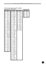 Предварительный просмотр 19 страницы Yamaha QY70 Supplementary Manual