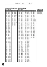 Предварительный просмотр 24 страницы Yamaha QY70 Supplementary Manual